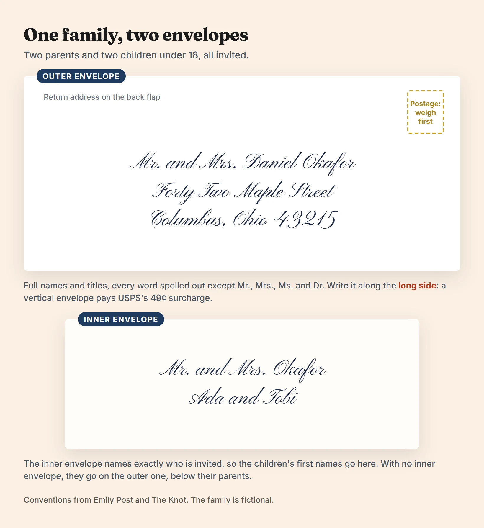 An outer envelope addressed to Mr. and Mrs. Daniel Okafor, Forty-Two Maple Street, Columbus, Ohio, and an inner envelope addressed to Mr. and Mrs. Okafor, Ada and Tobi